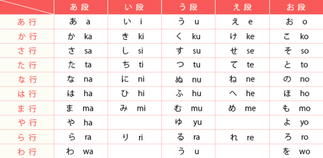 日汉词典